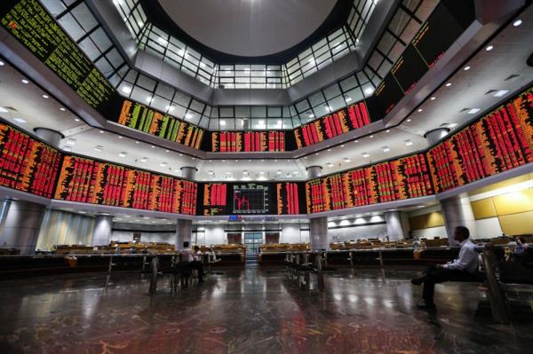 华尔街抛售后，马来西亚证券交易所低开