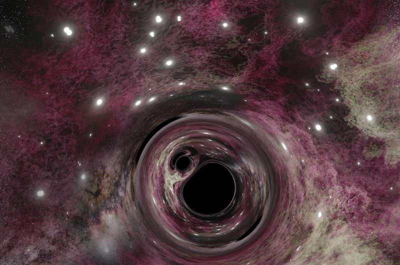 揭开像我们这样的星系中合并黑洞的起源